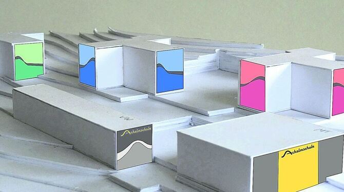 Modell der Schule von Nordost her gesehen mit den vorgeschlagenen Farbkomponenten.  Foto: Aus der Präsentation Geiselhart/Ehring