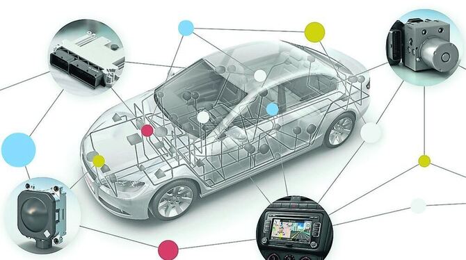 Bosch vernetzt die Komponenten und Systeme im Fahrzeug miteinander und mit anderen Informationsquellen. Daraus entstehen auch ne