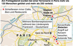 Grafik Terror Paris