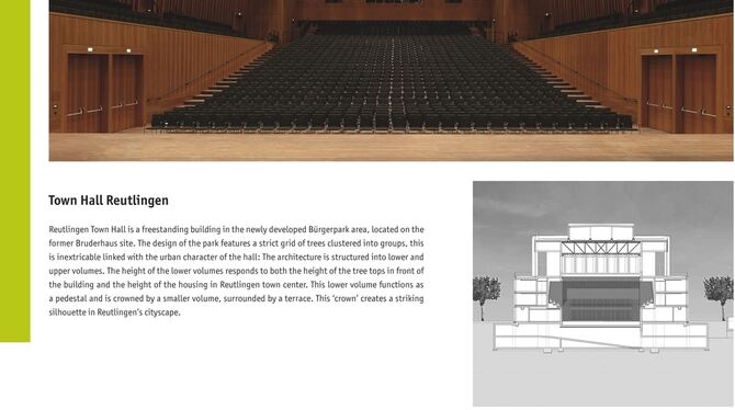 Reutlingens Stadthalle, wie sie im »Atlas of European Architecture« aus Seite 376 vorgestellt wird.  COPYRIGHT: BRAUN PUBLISHING