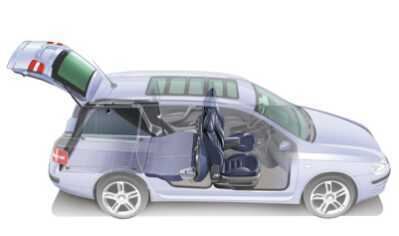 Fiat Stilo Multi Wagon