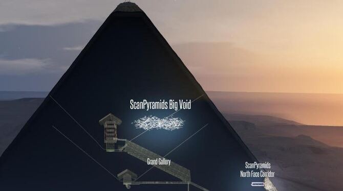 Die Computergrafik zeigt einen Schnitt durch die Cheops-Pyramide bei Giseh mit der Darstellung eines möglichen Hohlraums in d