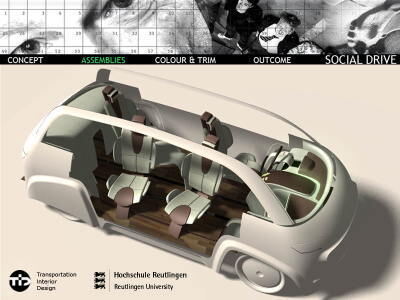 SocialDrive_Borimann_Fluegel_04 (jpg)