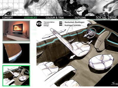 SocialDrive_Borimann_Fluegel_Fengler_08 (jpg)