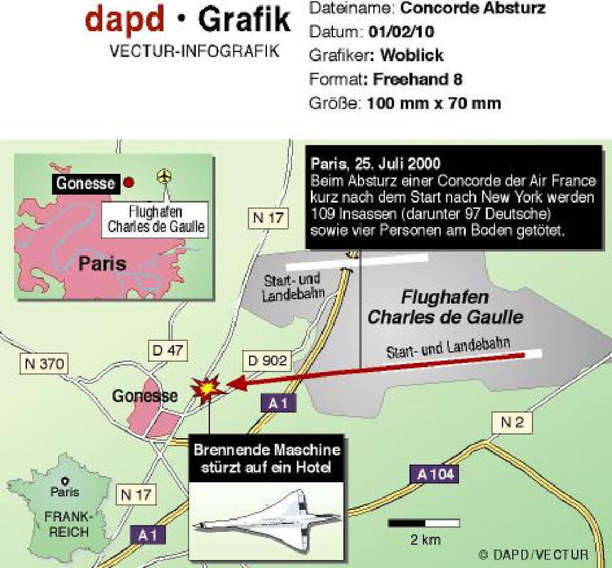 Concorde Absturz 2000 Concorde Absturz 2000
