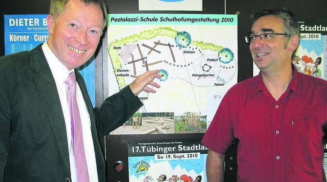 Helmut Treutlein (links), Leiter der Pestalozzi-Schule, und Martin Jäger, Vorsitzender der Fördergemeinschaft, zeigen, wie der S