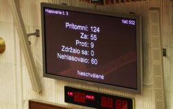 Die Slowakei ist das einzige Euro-Land, das der Erweiterung des Rettungsschirms - bisher - noch nicht zugestimmt. Ohne grünes