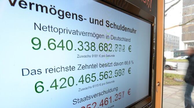 Auf einem Bildschirm der Uhr wird die Entwicklung von Vermögen und Schulden gegenübergestellt.