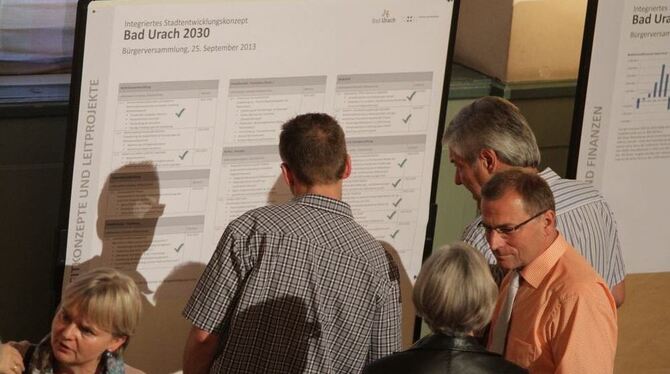 Uracher Bürger haben zusammen mit dem Gemeinderat und der Verwaltung 17 Leitkonzepte und -projekte ausgearbeitet. Sie dienen dem