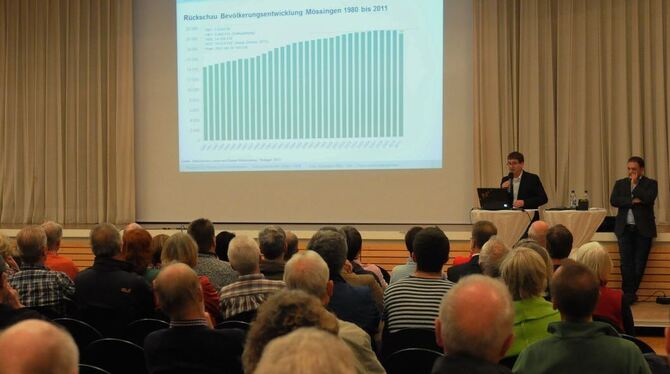 Viele Infos und Details zur Haushaltsbefragung gab es beim Bürgerinformationsabend in der Quenstedt-Aula.  GEA-FOTOS: MEYER