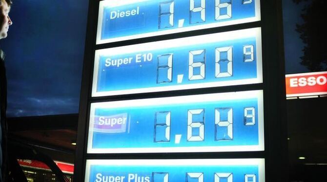 Die stark schwankenden Benzinpreise sorgen immer wieder für Aufregung. Foto: Martin Gerten
