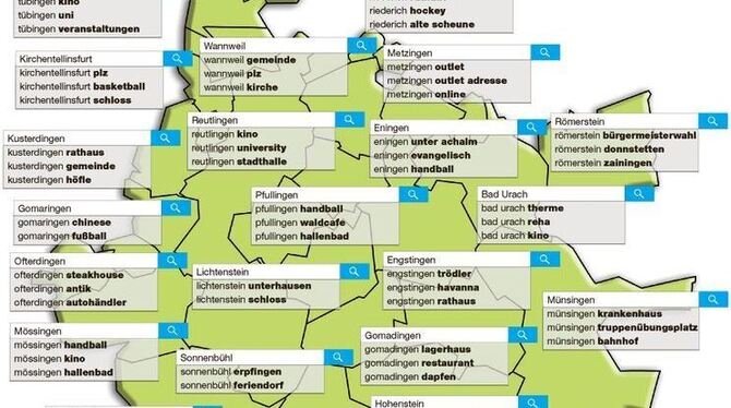GRAFIK: ACHIM GOLLER
