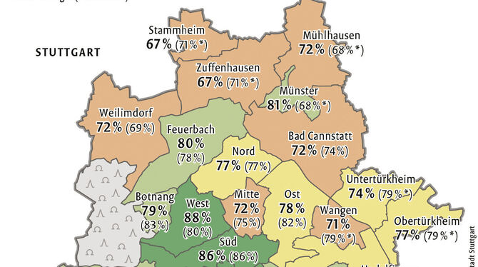 Das Sicherheitsgefühl in den Stuttgarter Stadtbezirken laut Befragung.