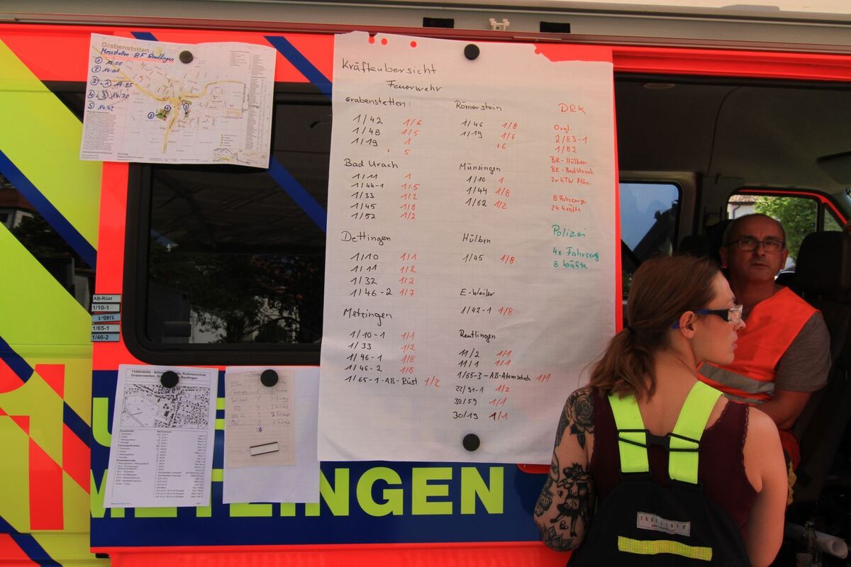 rulamanschule_brand_2018_fink_8