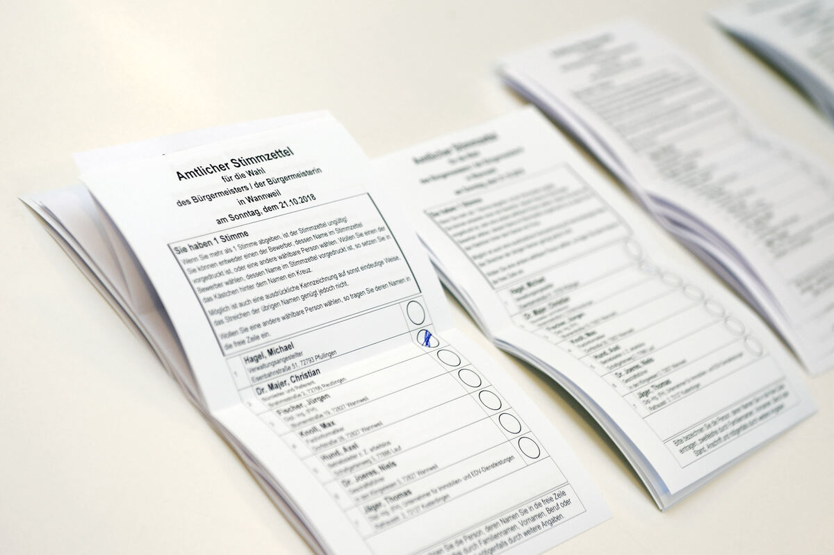 ww_wahl_21_10_18_pieth_2