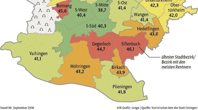 Die Stuttgarter Außenbezirke sind tendenziell älter als Bezirke in der Innenstadt.