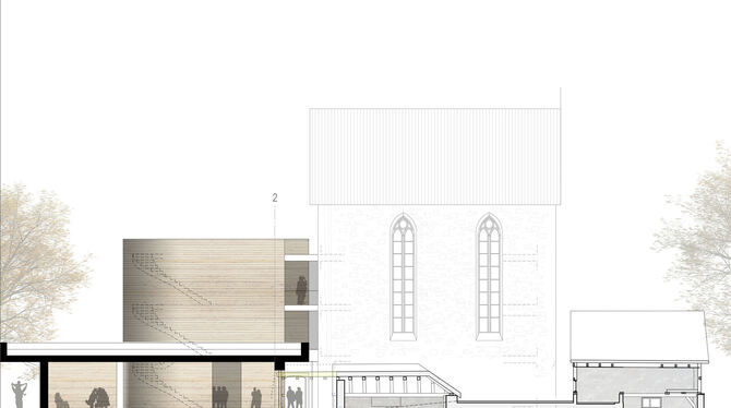 Die »geöffnete« Südansicht der geplanten Klosterkirchen-Erweiterung zeigt Nutzungsmöglichkeiten auf mehreren Ebenen. grafik: bür