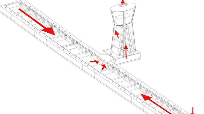 Die 4,50 Meter hohe Säule, von der es an der Lederstraße vier Stück geben soll, kann 25 000 bis 30 000 Kubikmeter Luft pro Stund