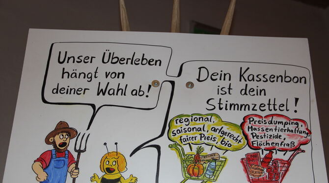 Die Verbraucher haben es in der Hand, mit ihrer Kaufentscheidung sagen sie ja oder nein zur heimischen Landwirtschaft. FOTO: DEW