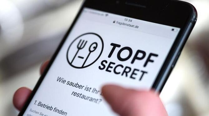 »Topf Secret«