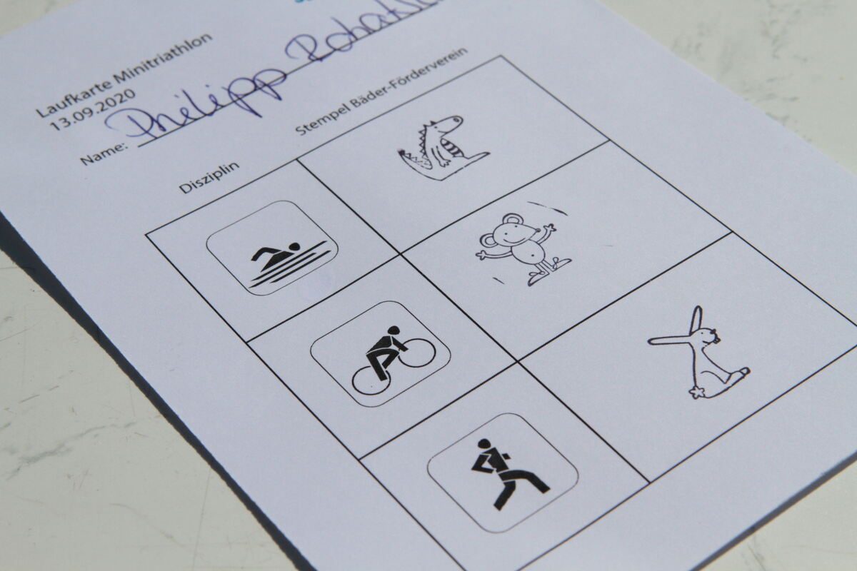 miniTriathlon_Münsingen202014