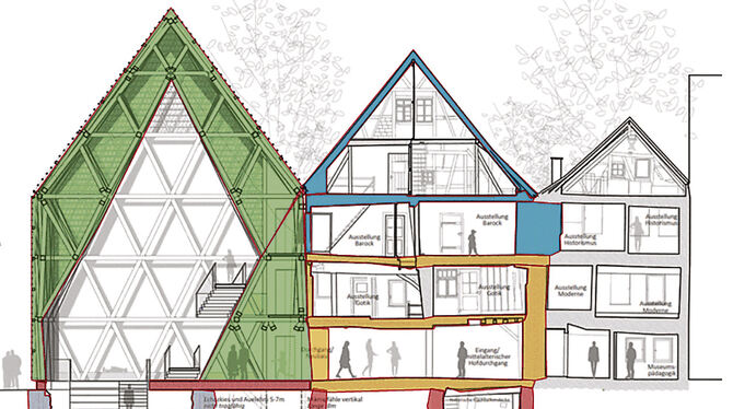 Das passiert im ersten Bauabschnitt: Stabilisierung Baugrund, Fundamente und Kellerwände, Bodenplatte Eckgebäude; Sanierun Das passiert im ersten Bauabschnitt: Stabilisierung Baugrund, Fundamente und Kellerwände, Bodenplatte Eckgebäude; Sanierun