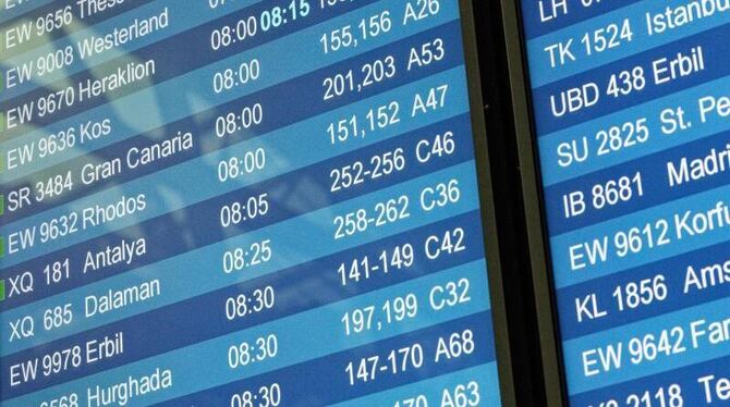 Urlaubsziele Urlaubsziele