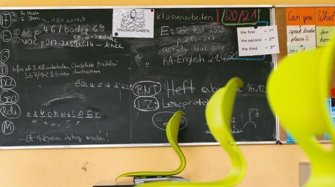 Klassenzimmer Klassenzimmer