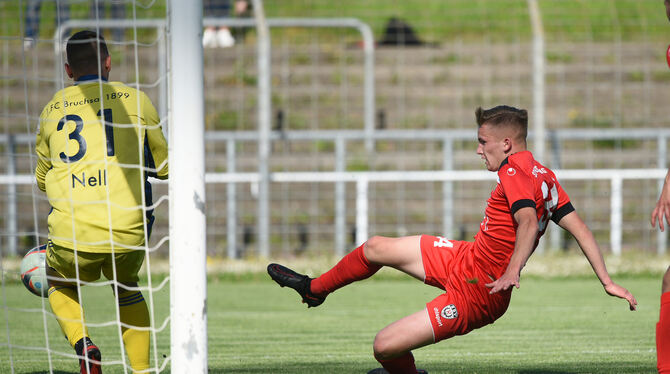 Florian Krajinovic Florian Krajinovic