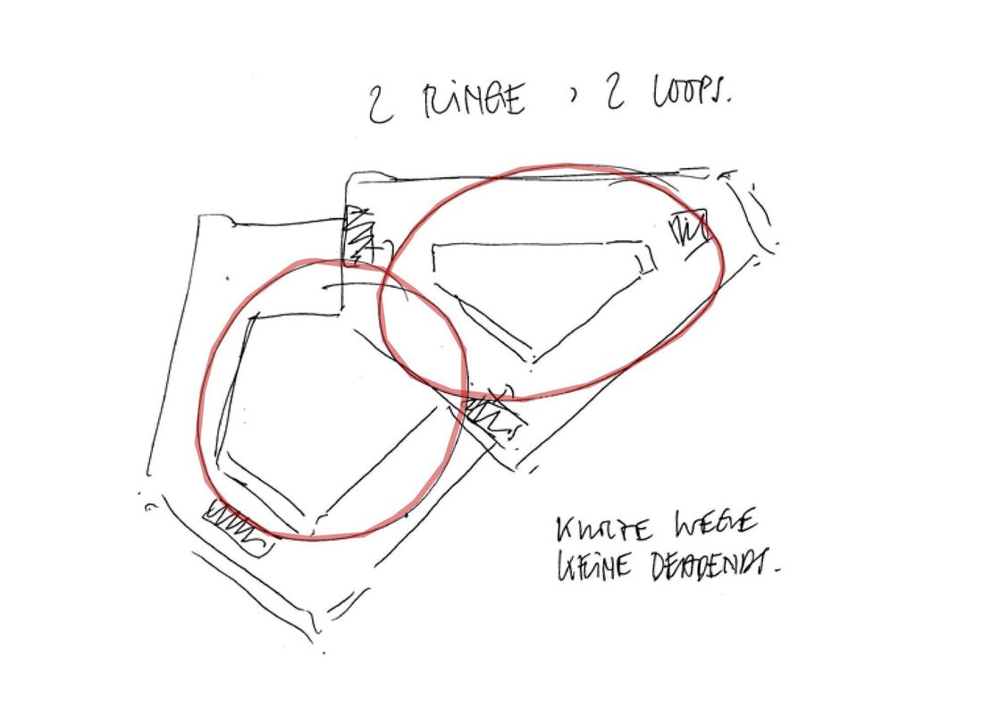 Konzeptskizze des kurzen Wege im Gebäude.