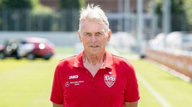 Rainer Ulrich Rainer Ulrich