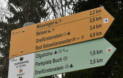 Wegweiser im Landkreis Tübingen. 
