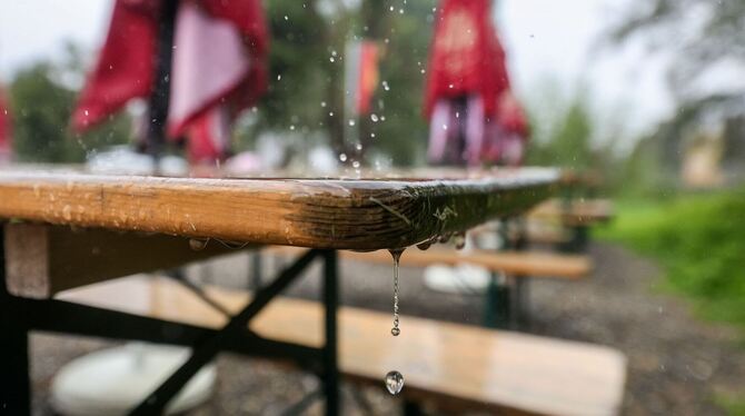 Wetter in Baden-Württemberg