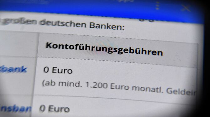 Kontoführungsgebühren