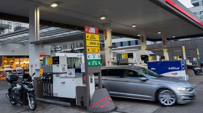 Symbolbilder - Energiepreise