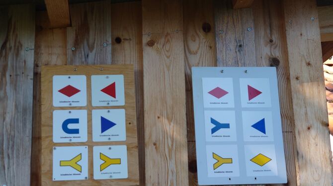 alb wegewart Ein Feldversuch im Garten in Erpfingen: Alte und neue Kennzeichen im Verwitterungstest.