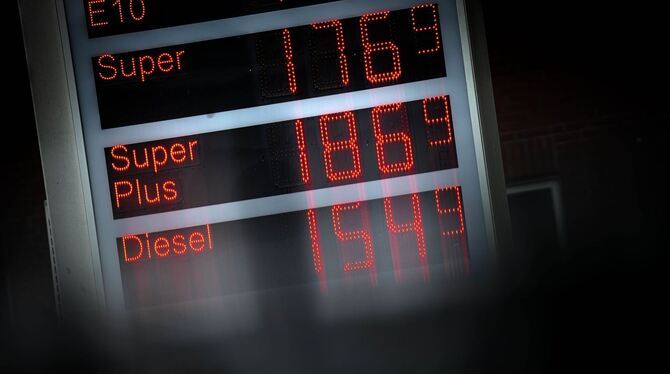 Inflation - Kraftstoffpreise