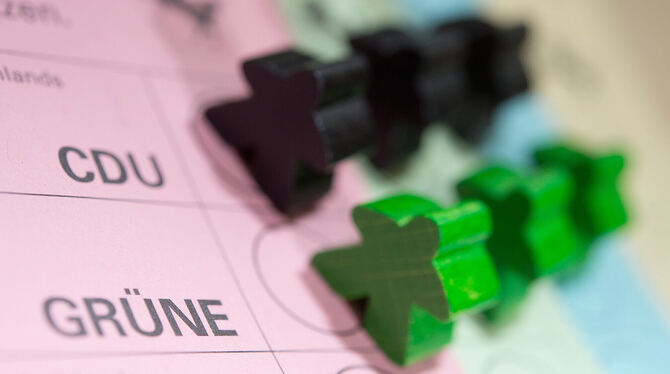 Wahlen Eine Wahlumfrage sorgt für Stirnrunzeln im Südwesten.