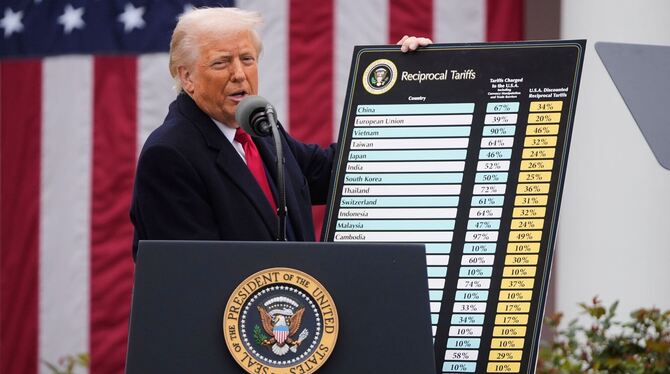 US-Präsident Trump - Zölle US-Präsident Trump - Zölle