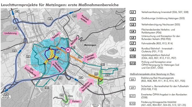 Übersicht über die zwölf Leuchtturmprojekte und erste Maßnahmenbereiche des Aktionsplans für Mobilität , Klima- und Lärmschutz d