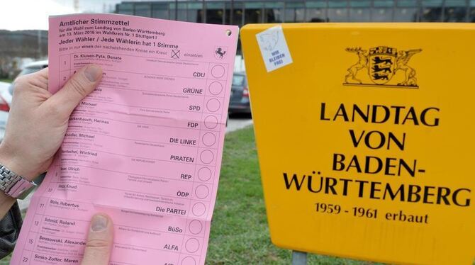 Wer gewinnt die Landtagswahl am 13. März?
