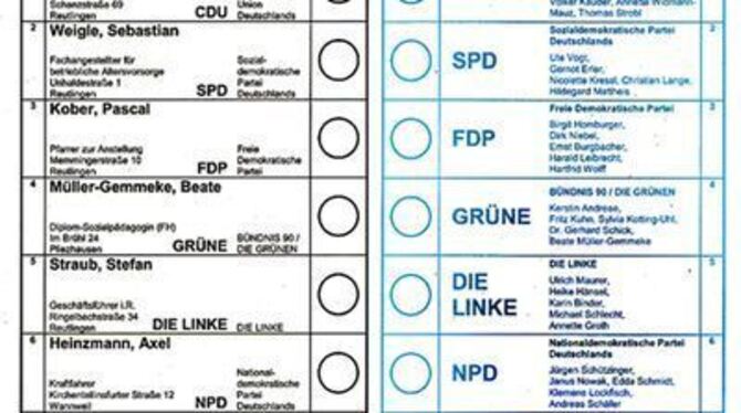 So sieht er aus, der amtliche Wahlzettel zur Bundestagswahl.
FOTO: PR