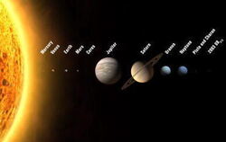 Da waren es nur noch acht: Pluto wurde von den Astronomen in die Klasse der Zwerg-Planeten gesteckt. Ceres (zwischen Mars und Ju